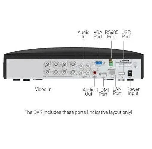 Swann DVR 8-5680 8 Channel 1TB Enforcer 4k Digital Video Recorder CCTV Security