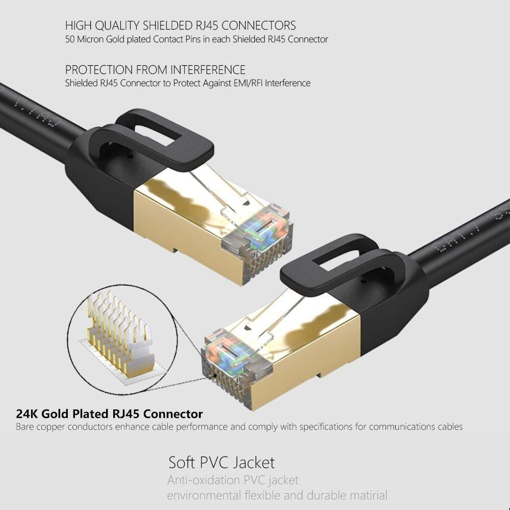 CAT7 Ethernet Cable 1.5M RJ45 Gigabit Network LAN Cable High Speeds Router PC