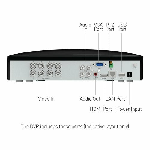 Swann DVR CCTV Recorder DVR8 5680 8 Channel 8MP 4K Ultra HD 2TB HDD HDMI VGA BNC