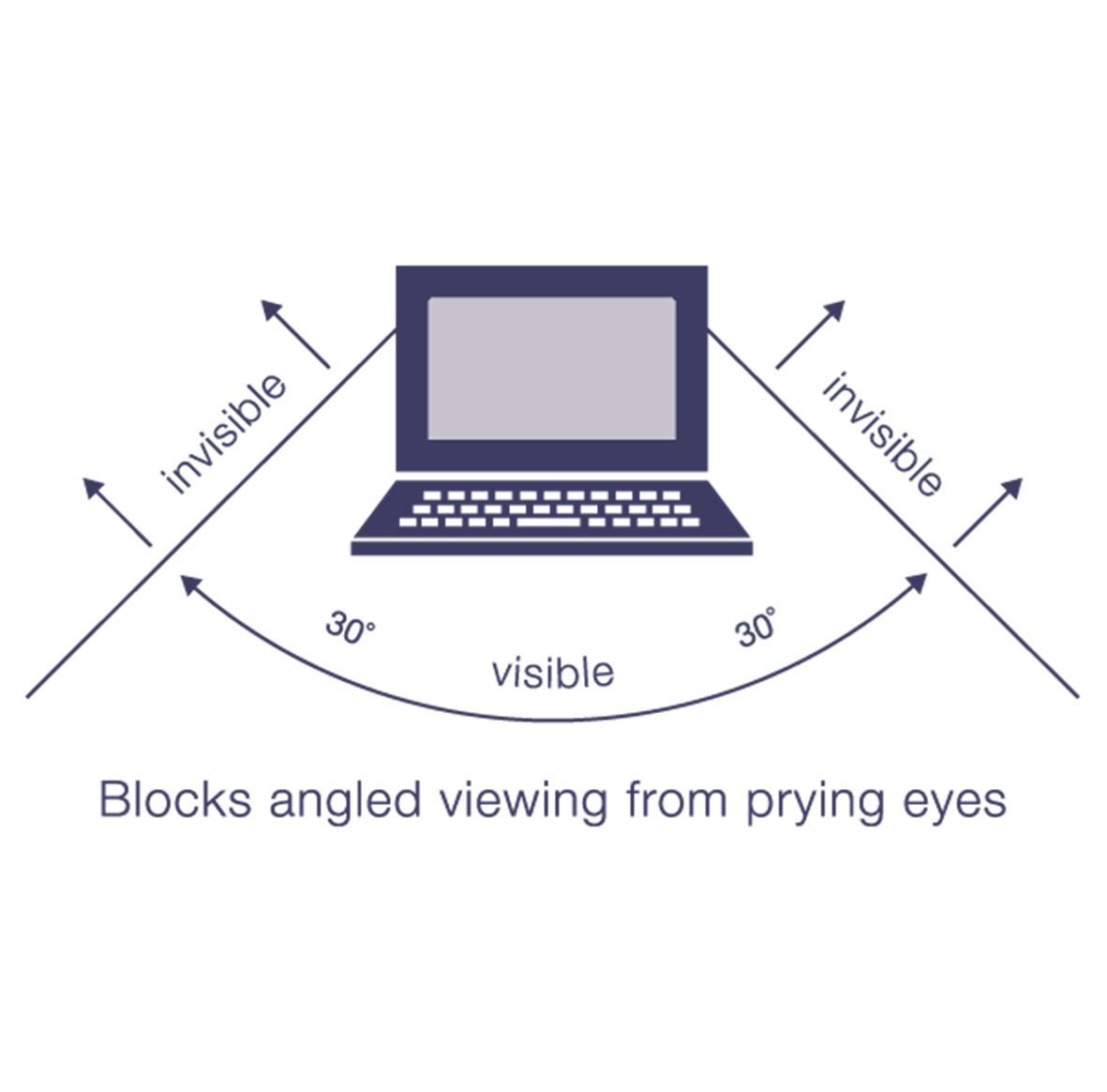 Targus Laptop Privacy Screen Filter For 11.6" 16" Widescreen 16:9 Anti Glare