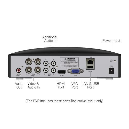 Swann DVR CCTV Recorder DVR4 4680 4 Channel HD 1080p AHD TVI 1TB HDD HDMI VGA