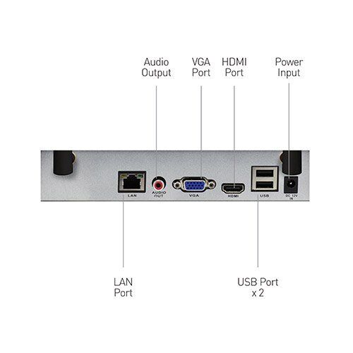 Swann Wireless NVR CCTV Security Monitoring System NVW-490 1TB HDD 1080p