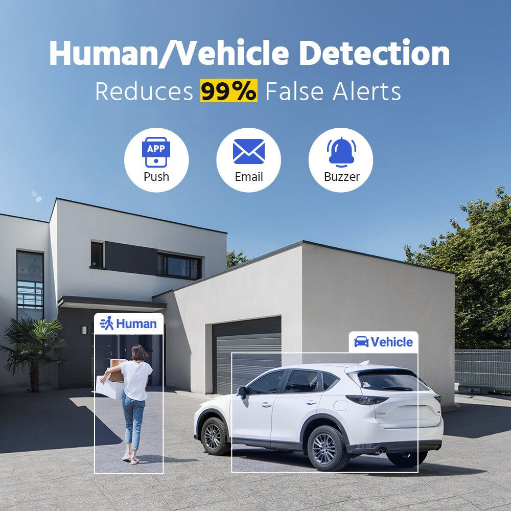 ANNKE Analog 2MP 1080P HD CCTV Security Camera- Night Vision IP67 Outdoor/Indoor