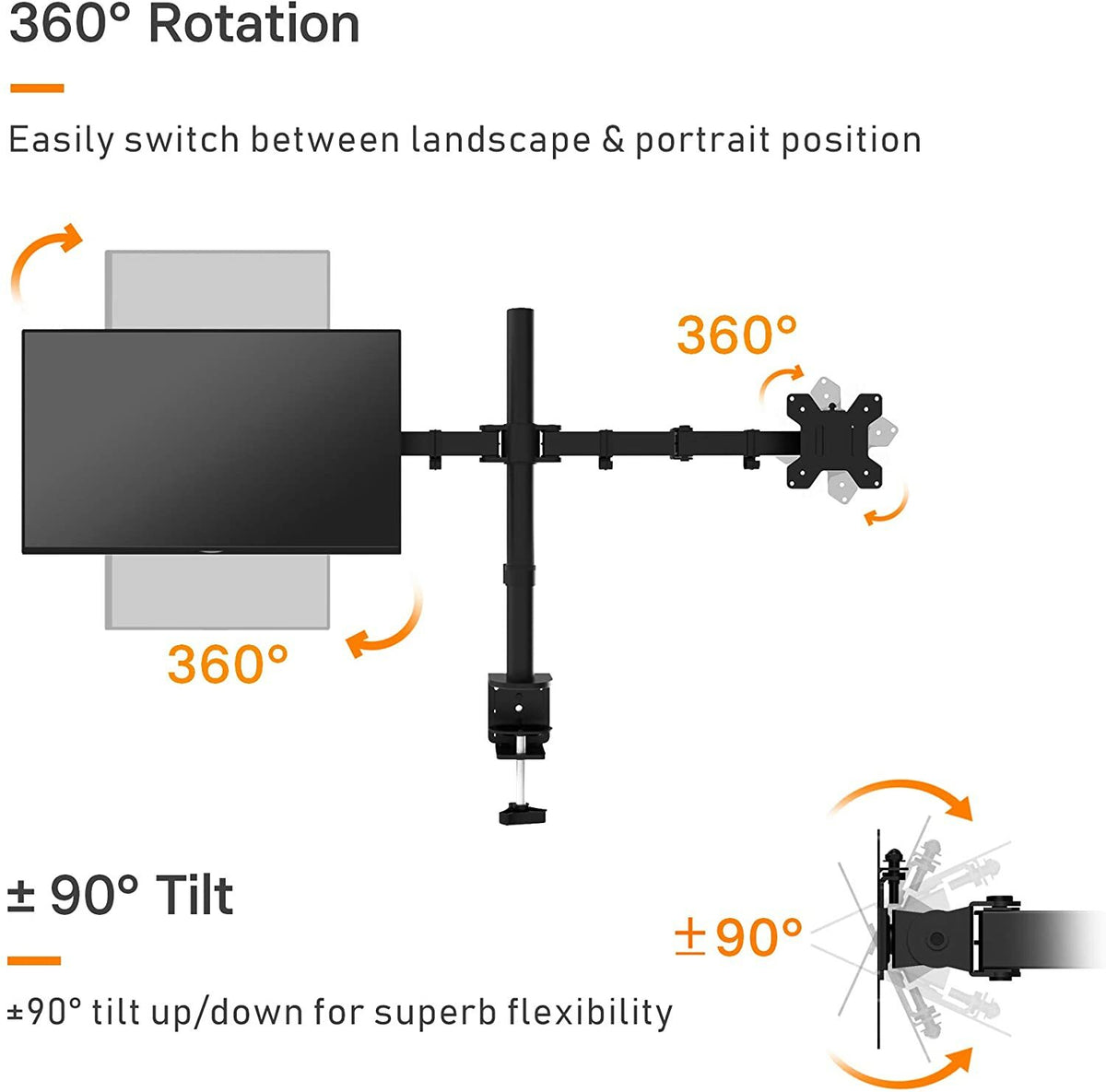 Dual Monitor Display Mount Computer Screen Arm Desk Stand VESA 75/75 13"- 27"
