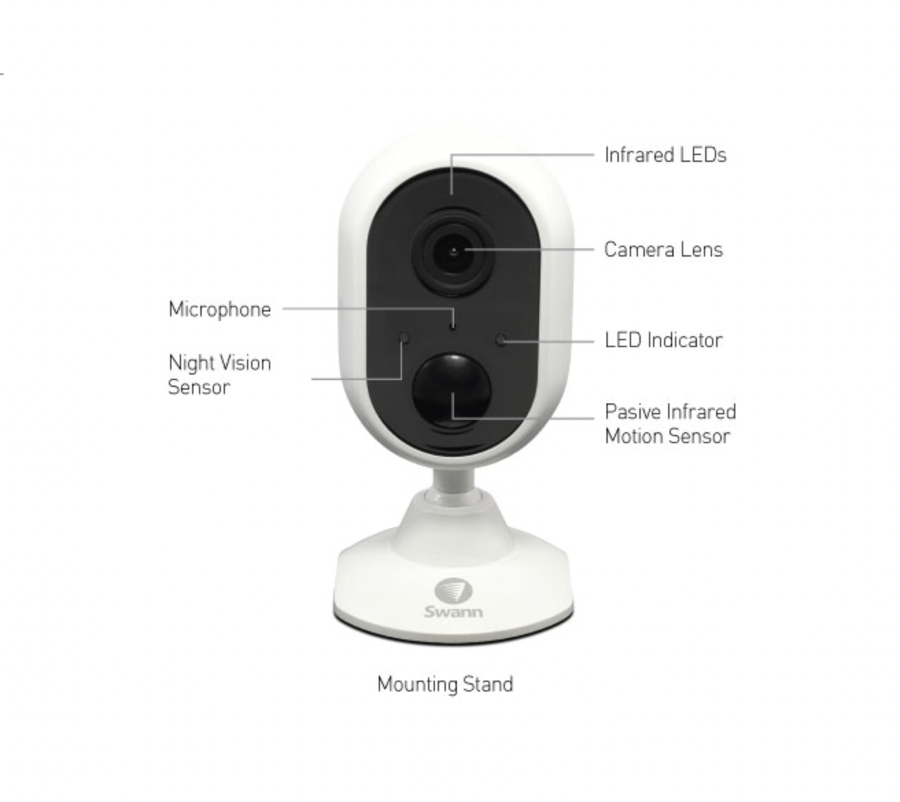 Swann Security Alert Indoor HD INDCAM Wi-Fi 1080p Night Vision Wireless 2-Way