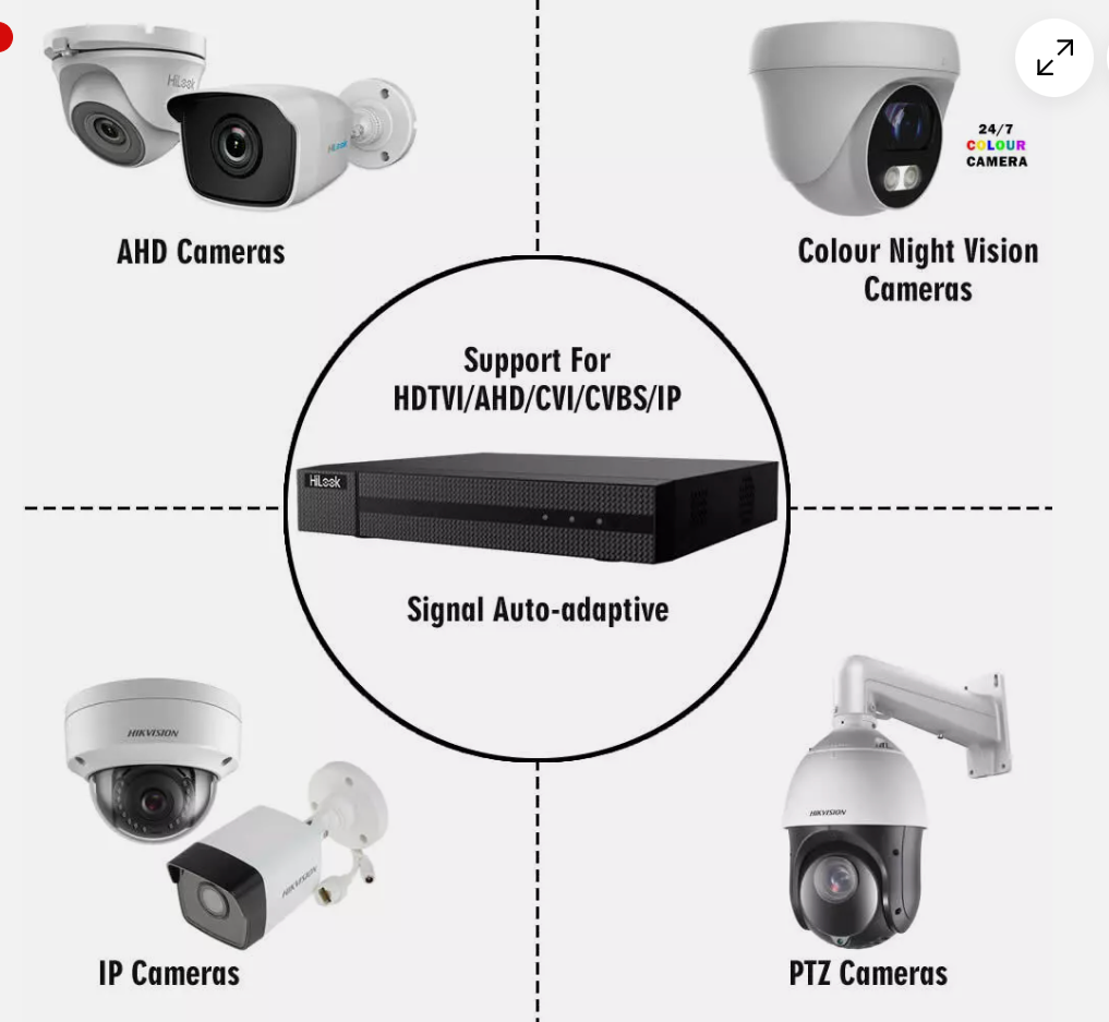 Hikvision Hilook DVR 16 Channel HD 1080P 2MP HDMI VGA CCTV Security No HDD