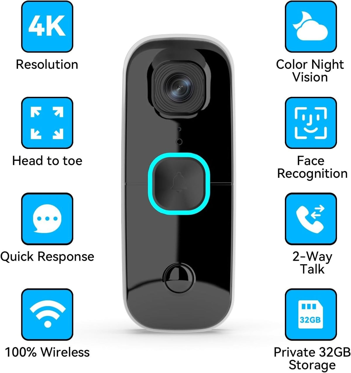 Swann EVO Wireless Video Doorbell SwannShield AI 140° HD SWIFI-SEVDBC
