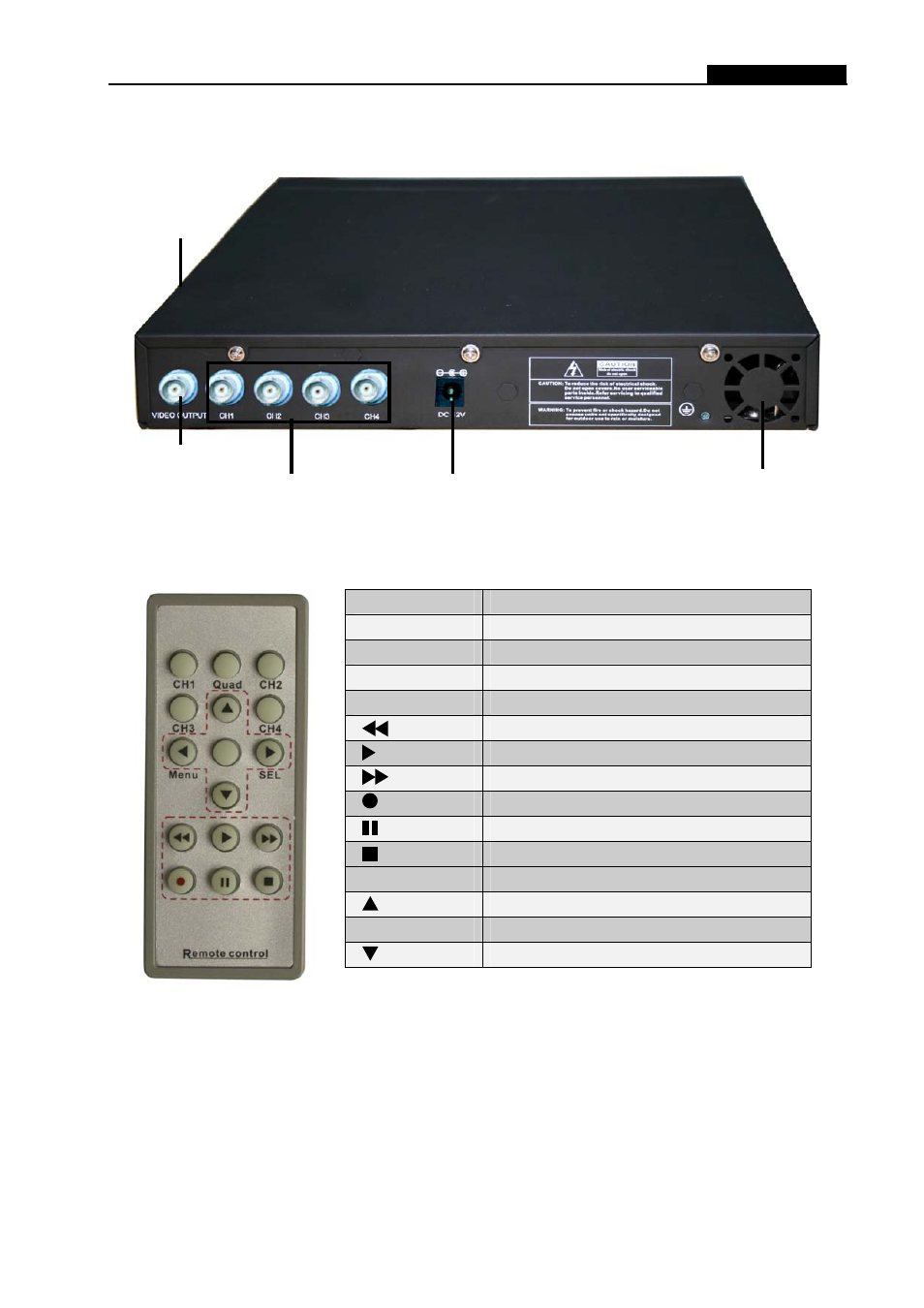 Swann DVR4-1150 4 Channel Security CCTV Digital Video Recorder NO HDD