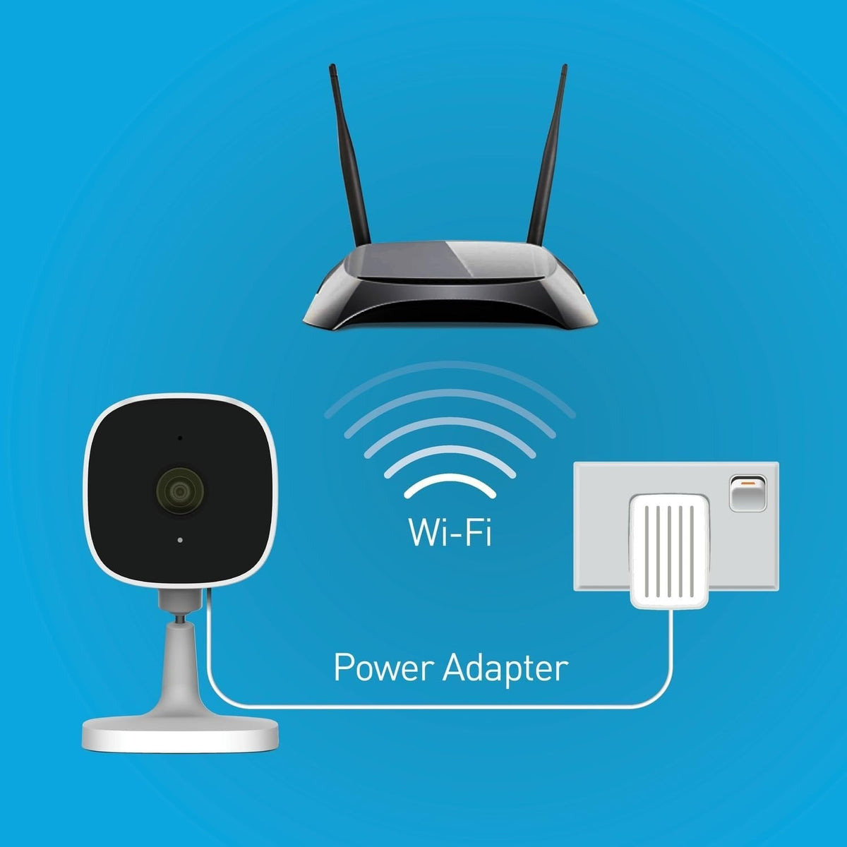 Swann SWIFI-SE2KIC-EU EVO 2K Indoor Camera White Smart Home Security Camera