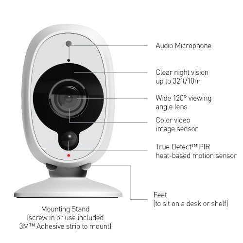Swann Smart Wireless CCTV Camera 1080p HD Audio PIR Heat Motion Sensor 2 Pack