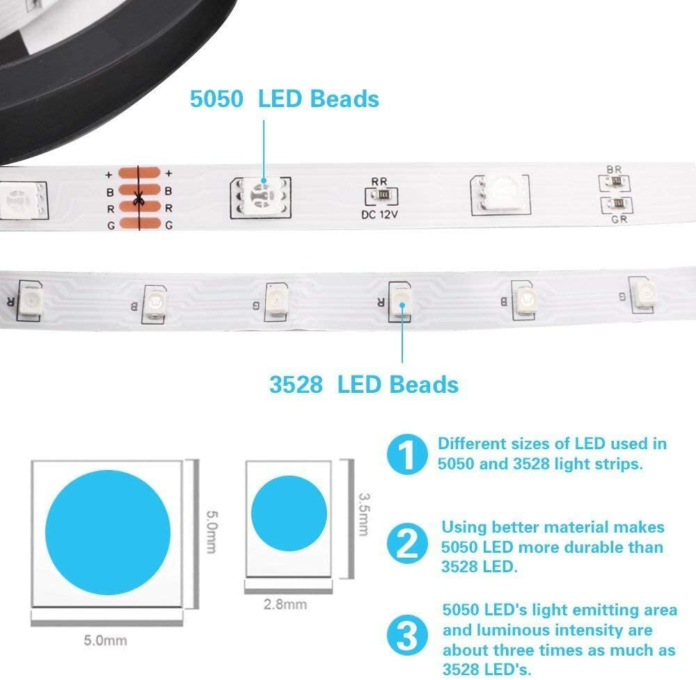 LED Strip Light 16.4ft 5m RGB SMD 5050 LED Waterproof Rope Colour Changing A+