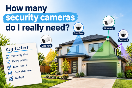 How many CCTV cameras do I really need?