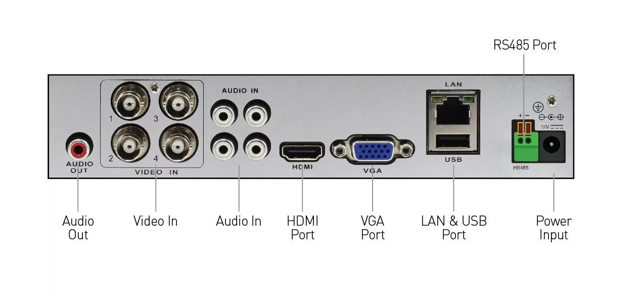 Swann DVR CCTV Recorder DVR4-4580 4 Channel HD 1080p AHD TVI 1TB HDD HDMI VGA