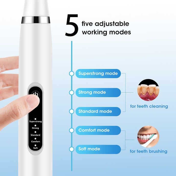 Ultrasonic Electric Tooth Cleaner and Dental Stain Remover Teeth Cleaning Kit