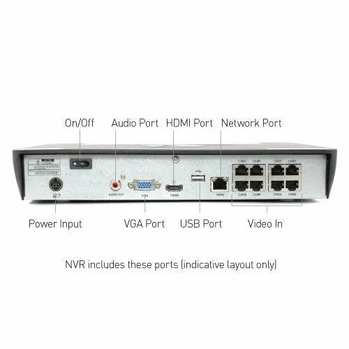 Swann Digital IP NVR 8580 8 Channel Network Video CCTV Recorder 4K Ultra HD 2TB