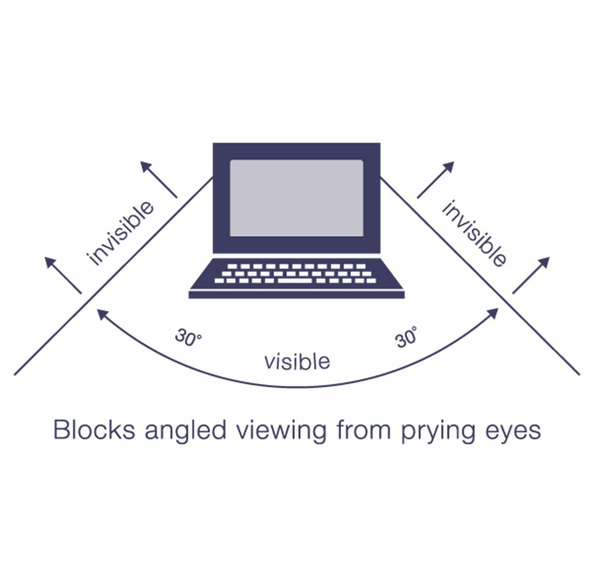 Targus Laptop Privacy Screen Filter For 11.6" 16"  Widescreen 16:9 Anti Glare