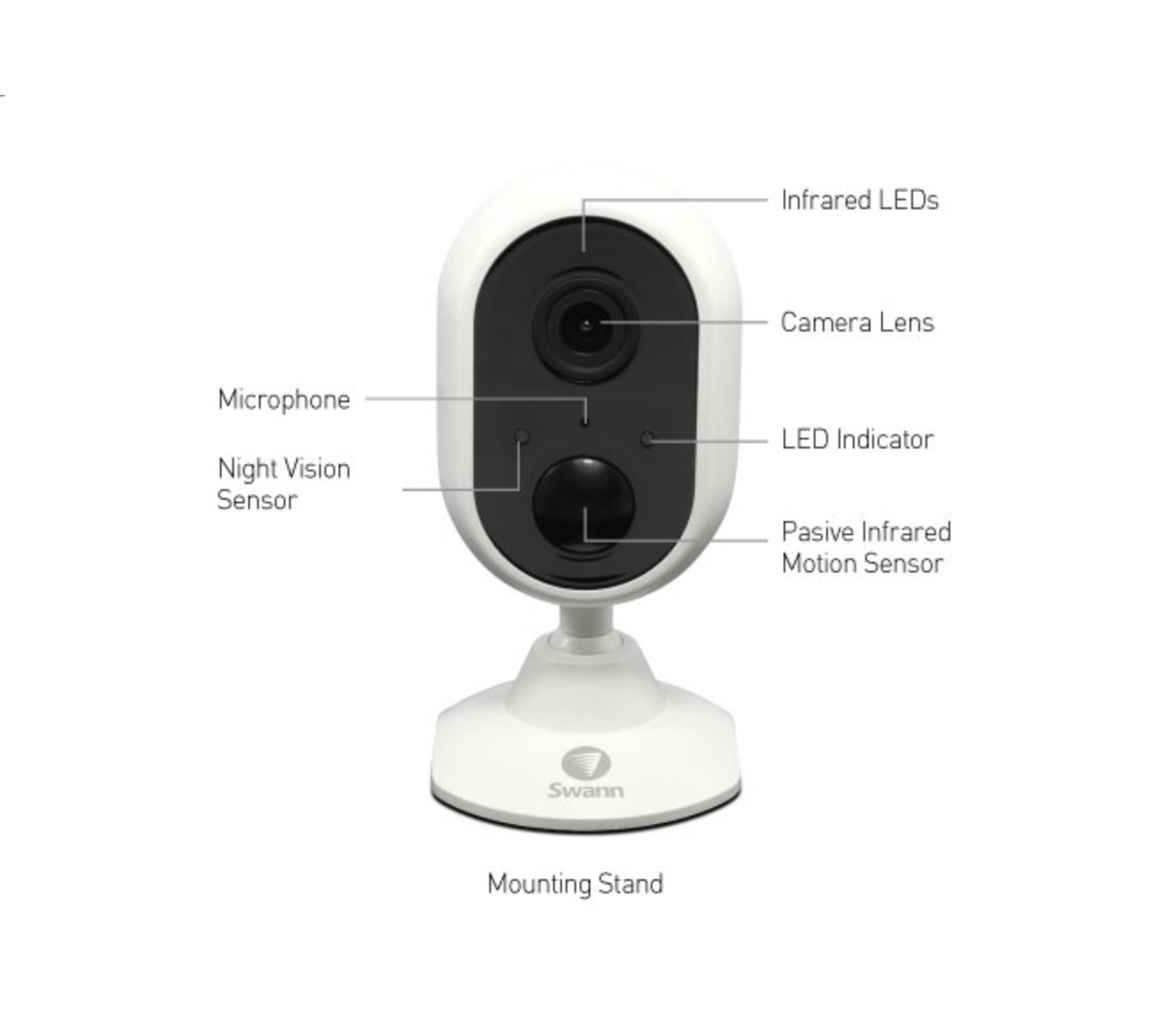 Swann Security Alert Indoor HD INDCAM Wi-Fi 1080p Night Vision Wireless 2-Way