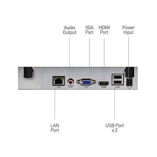 Swann Wireless NVR CCTV Monitoring Security System NVW-485 1TB HDD 1080p