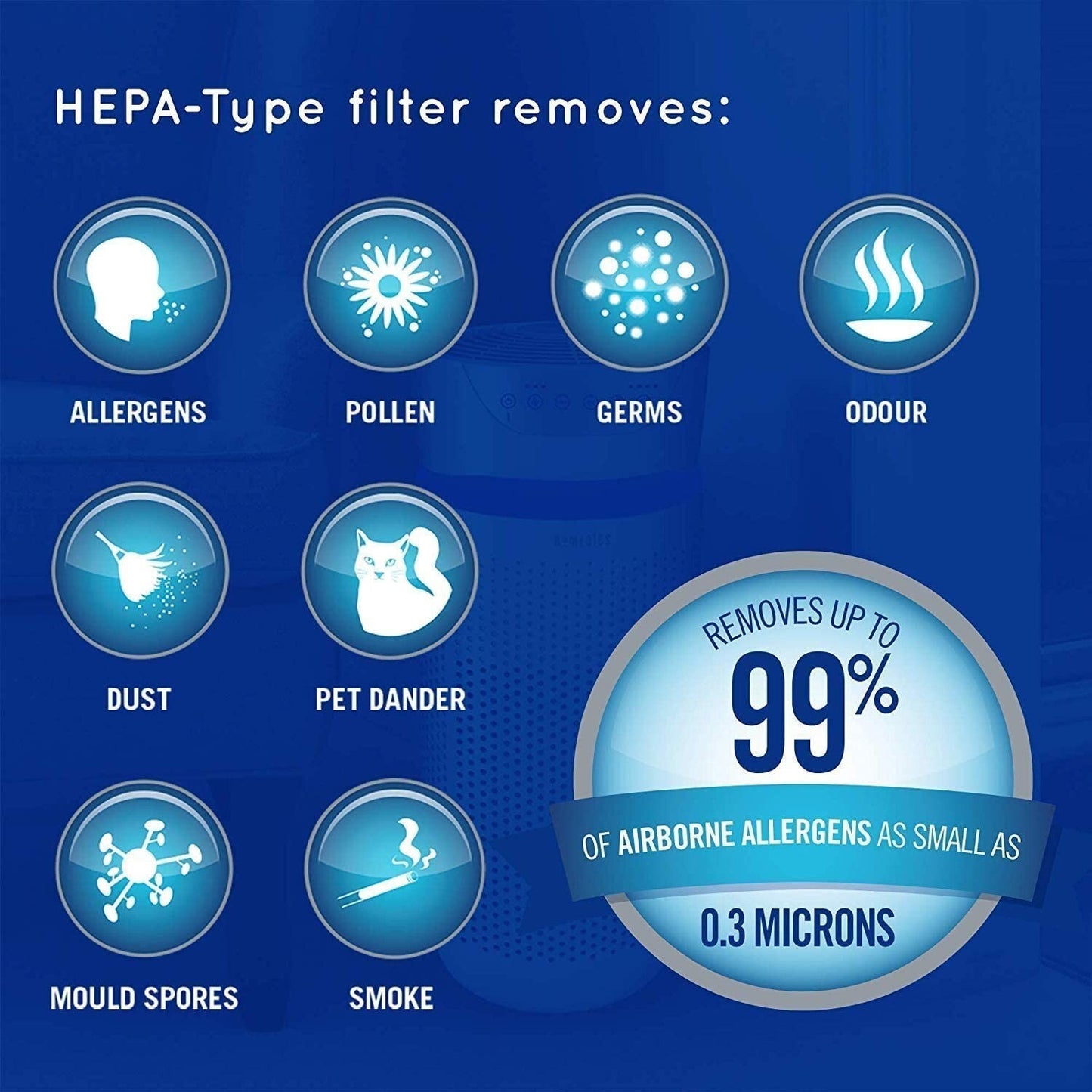 HoMedics 5-in-1 Air Purifier HEPA Filtration, Catch Germs, Dust, Pollen & Smoke