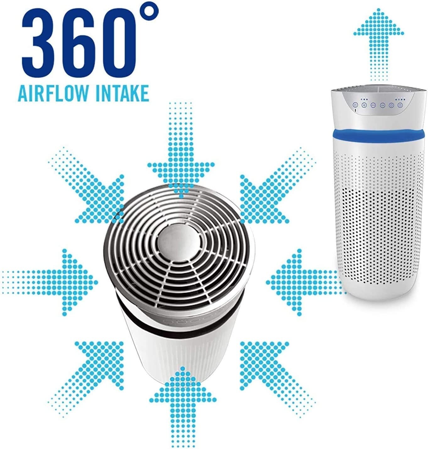 HoMedics 5-in-1 Air Purifier HEPA Filtration, Catch Germs, Dust, Pollen & Smoke