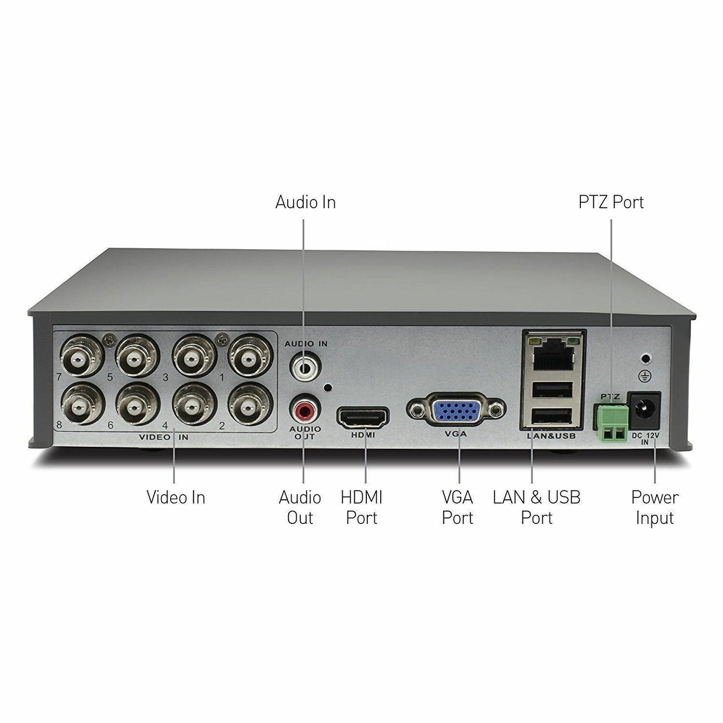 Swann Smart CCTV DVR 8-4550 Channel AHD 1080P Video Recorder HD VGA HDMI 1TB HDD