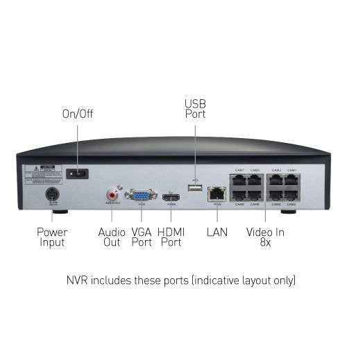 Swann SWNVR 8-8780 8 Channel 4k  Ultra HD Network Video Recorder NO HDD