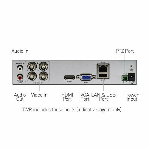 Swann DVR4 4680 4 Channel with 1TB Hard Drive